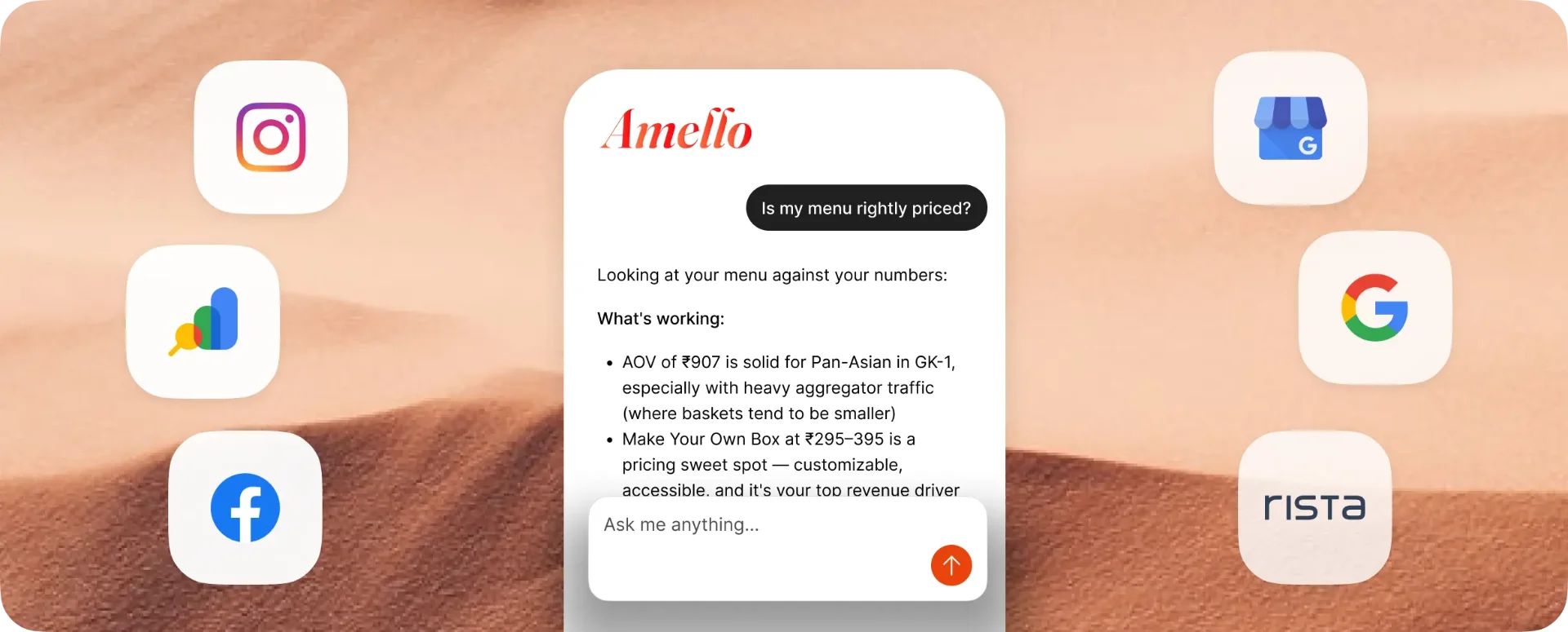 Meet Amello